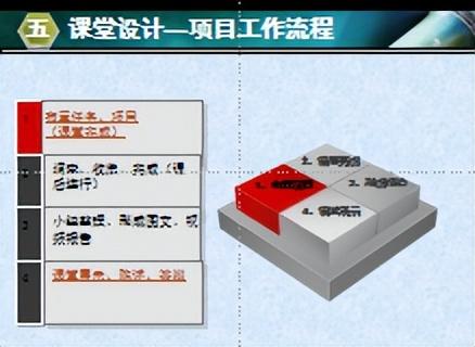 怎么做好网络营销，教你如何做好网络营销（怎么做好网络营销）