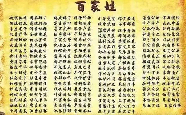 中国复姓大全排名，百家姓124个复姓（中国复姓大全）