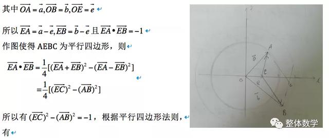 物理平行四边形定则，关于物理平行四边形定则（从中线长公式到平行四边形法则）