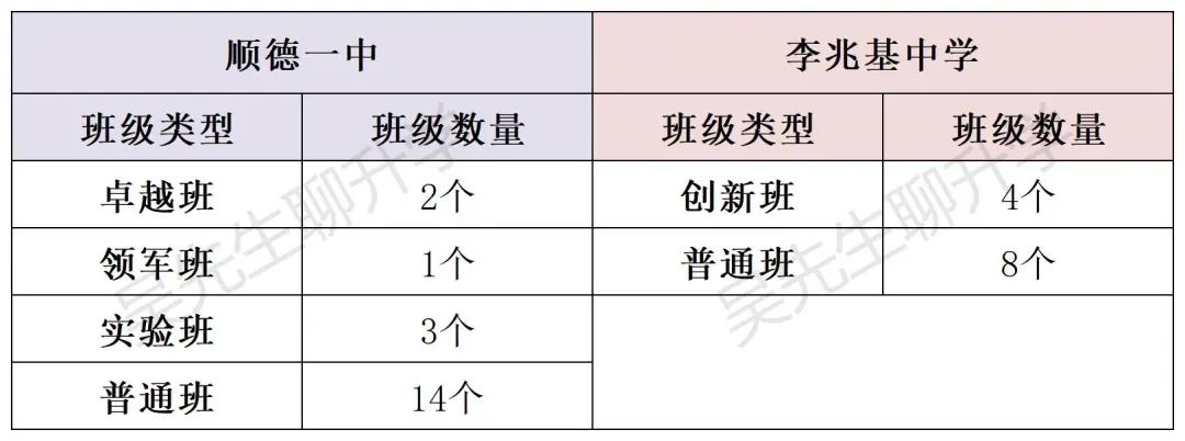 顺德李兆基中学(顺德李兆基中学学费多少)