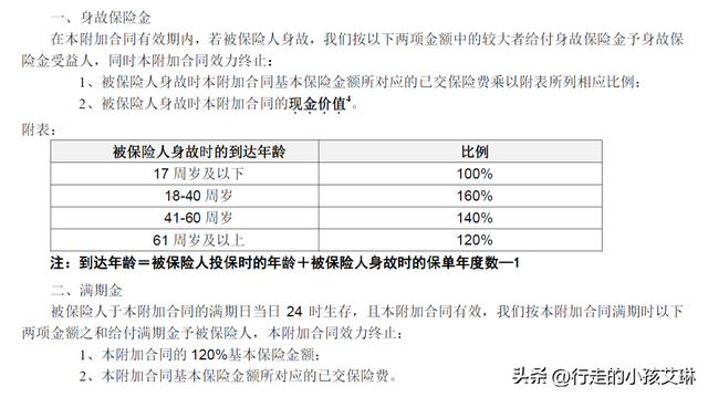 两全险是什么，两全保险是什么（返还型重疾险，是智商税吗）