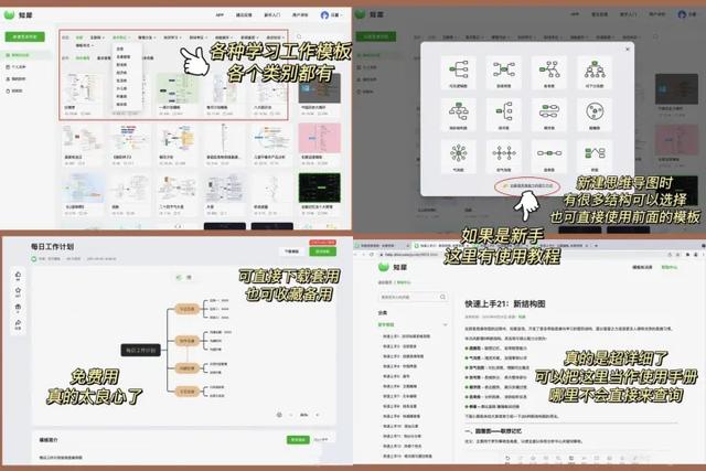 思维导图软件免费版，75个免费的思维导图软件工具（分享三个实用的思维导图软件）