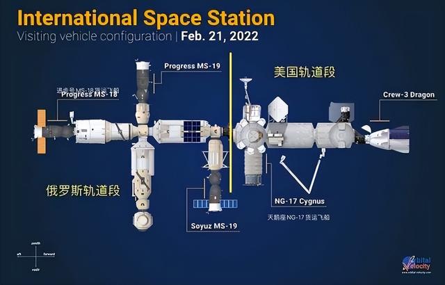 国际空间站什么时候退役，国际空间站将于2031年退役脱离轨道（俄罗斯决定在2024年退出国际空间站）