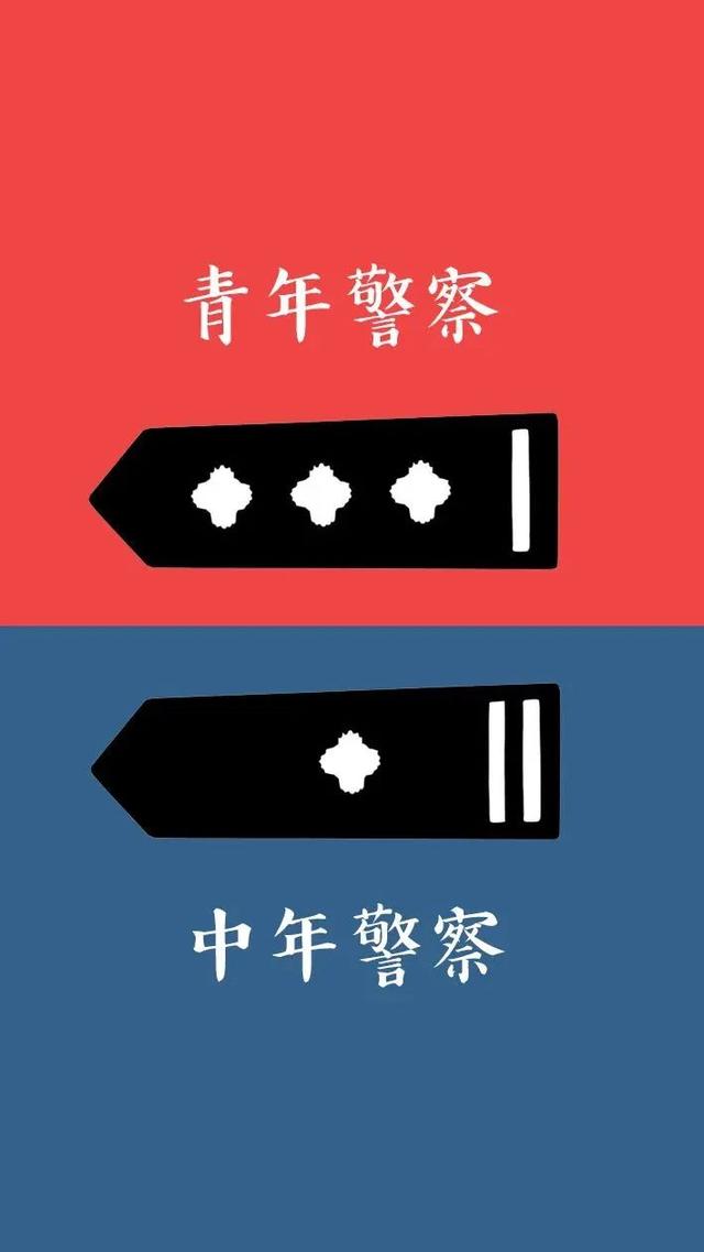 巡警是做什么的，巡警大队是干什么的（警衔知识全解）