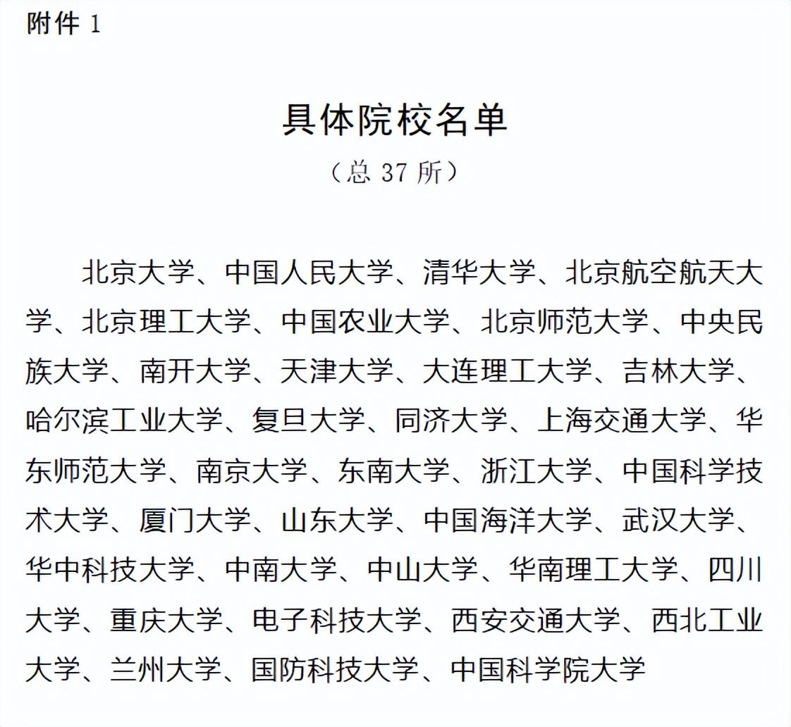 大理州事业单位招聘（报名了）