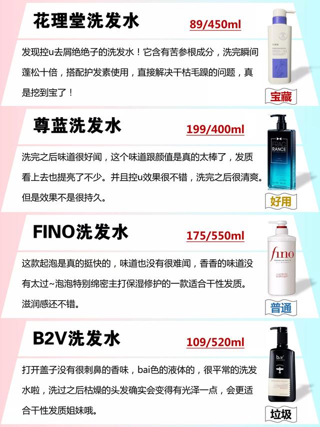 国内十大最好用洗发水，十大洗发水排行榜前十名国货（公认“十大”好用洗发水大曝光）