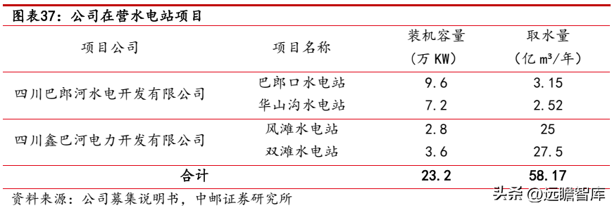 路桥建设（焕发新机）