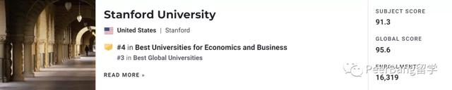 商学院排名2021最新排名，2021贵州商学院排名（详解全球10大顶级）