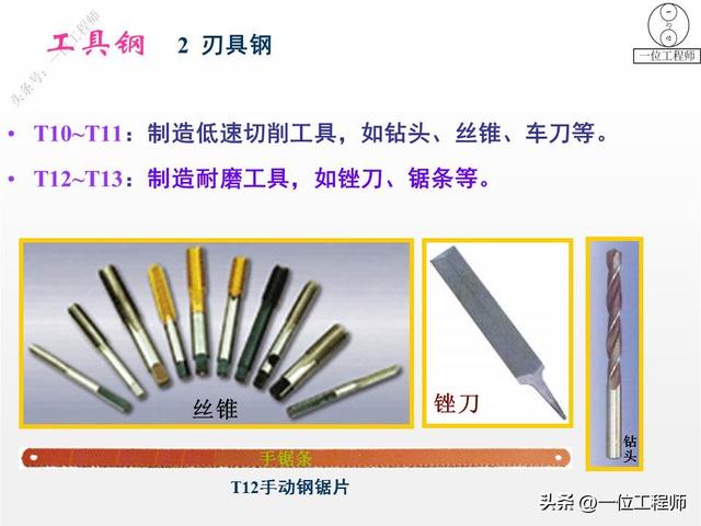 工具钢是什么材质，模具用什么钢材比较好（图解工具钢的结构、性能和应用）
