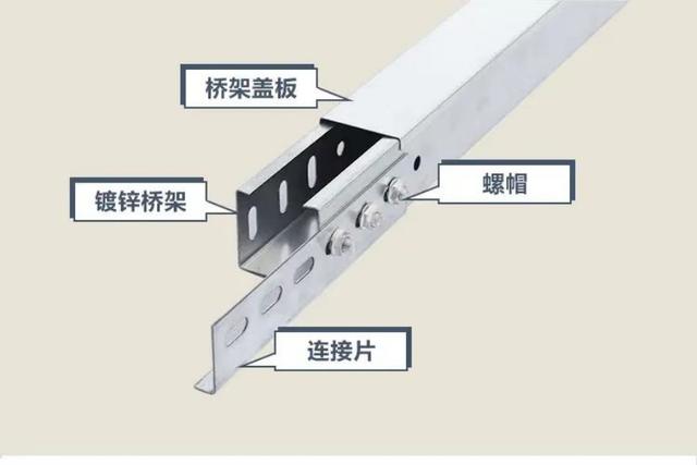 电缆桥架规格大全及表示方法,电缆桥架的规格(电缆桥架规格型号大全)