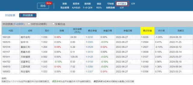 基金501093什么時間能贖回，基金501093什么時間能贖回呢？