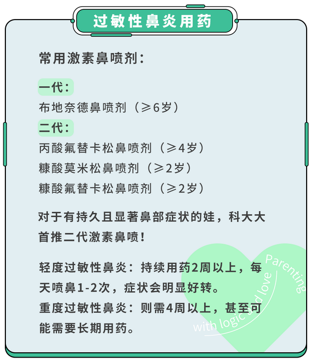 口呼吸嘴凸怎么矫正，口呼吸嘴凸怎么矫正视频（1亿人围观的口呼吸贴）