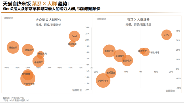 新产品如何上市，一个新产品上市需要做哪些（你怎么做出“上市即打爆”的新品）