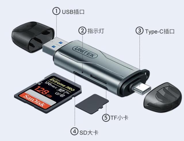 怎么用蓝牙传照片，如何用蓝牙传照片到电脑（相机照片怎么批量导进电脑或手机上）