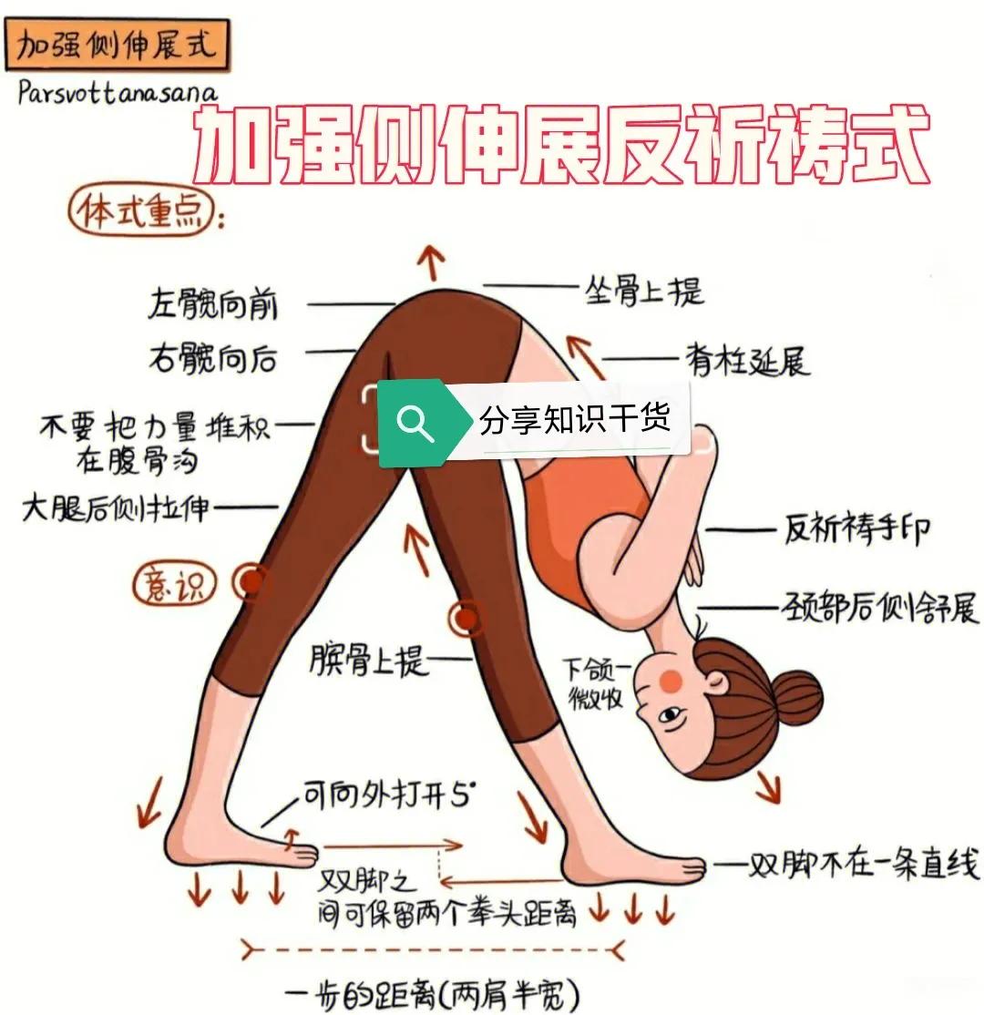 瑜伽侧伸展体式有哪些，瑜伽加强侧伸展式讲解