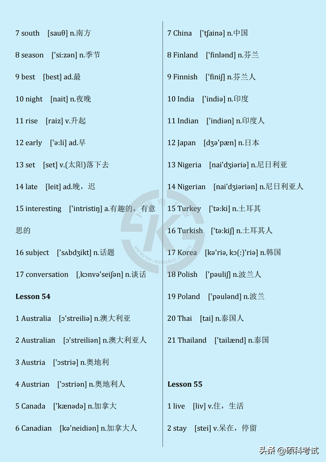 培养用英语怎么说，培养的英文（<含音标>孩子学习英语轻松入门）
