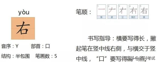 一年级猜字谜课文，一年级语文下册猜字谜教材解读（部编版一年级语文下册识字4《猜字谜》知识点+练习题）