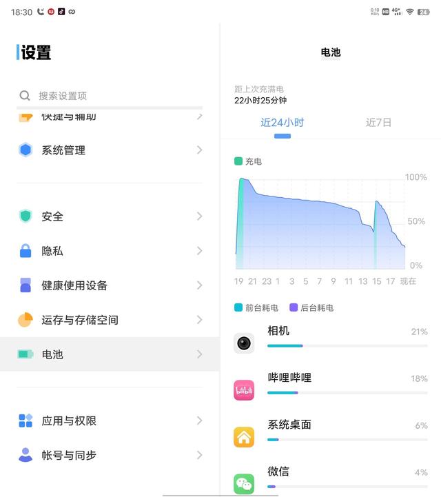 vivo定位登录，vivo云服务登录官网定位（折叠屏深度评测：来得晚）
