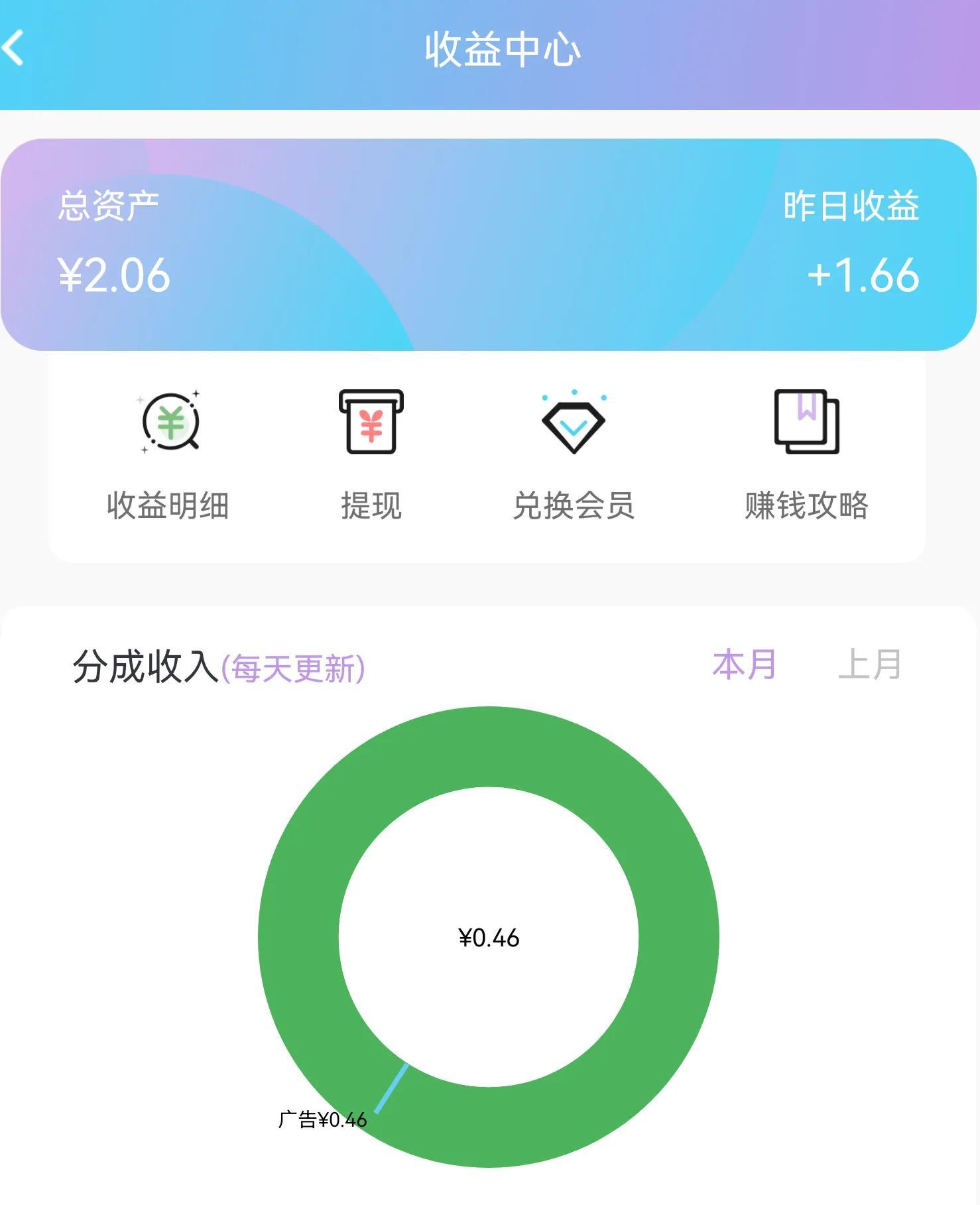 写小说用什么软件最好，写小说用什么软件比较好（写小说软件推荐----话本小说）