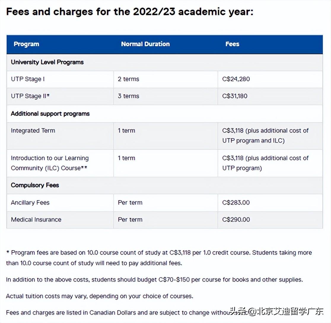 广东省留学人员服务中心（多伦多都会大学国际学院通往）