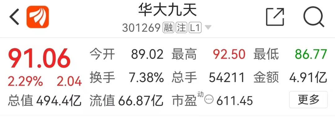 中国国产芯片最新消息(中国芯片出口给哪些国家)