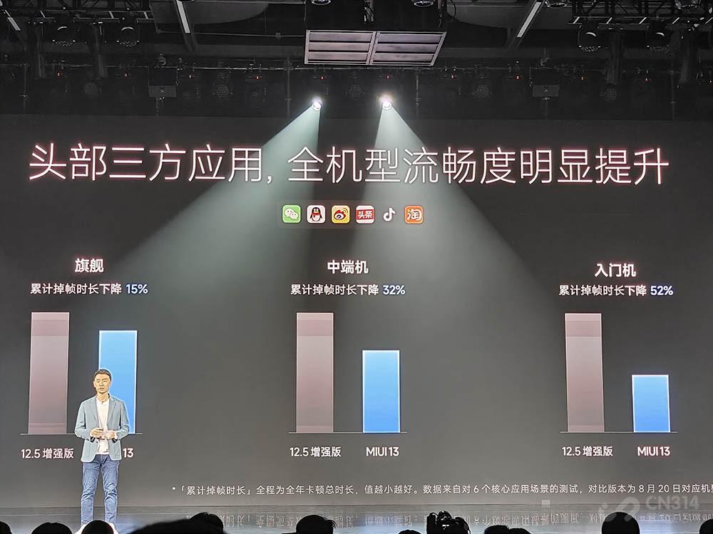 小米12系统和小米13系统的区别（MIUI 13和小米12对比）
