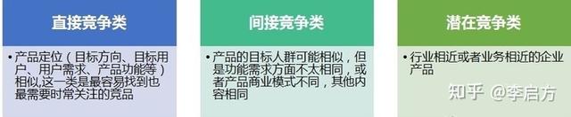 行业竞争分析怎么写，行业竞争分析有哪些内容（8个纬度+20款工具+3种方法）