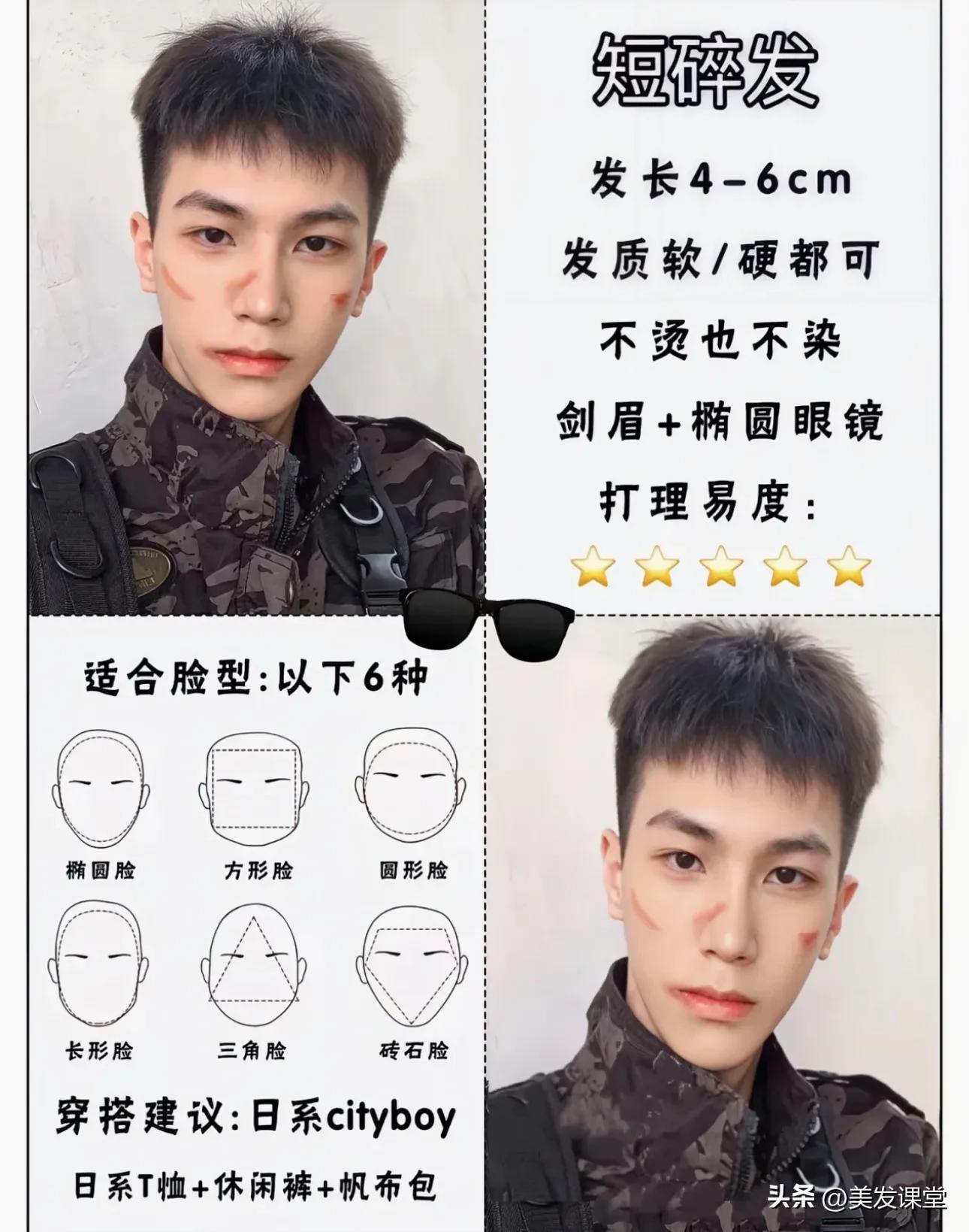 男士发型设计与脸型搭配，梨形脸男生适合什么发型