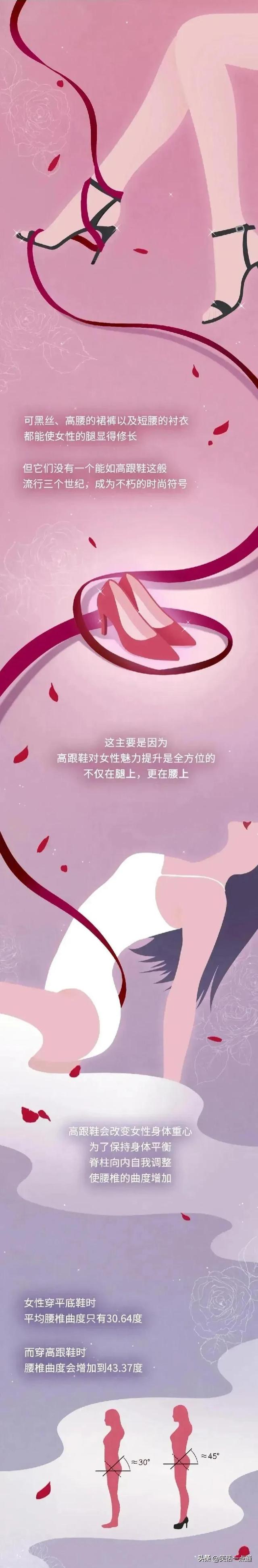 穿高跟鞋的女人，怎么形容穿高跟鞋的女人（为什么女生穿上高跟鞋后）