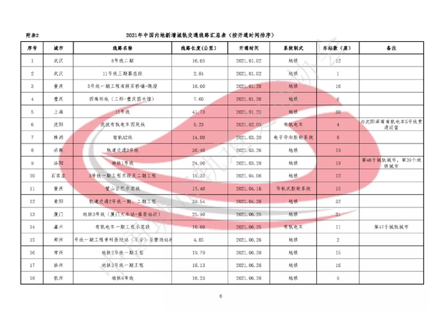 智轨是什么（这些博采众长的“智轨”们）