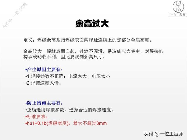 手工焊接的方法，手工焊接的方法与技巧（35页内容介绍焊接缺陷和预防）