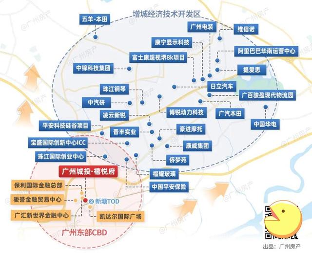 tod项目是什么意思，tod项目怎么开发（你也配叫TOD）
