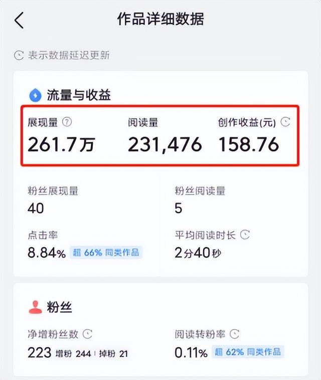 怎么通过写文章怎么赚钱，写文章怎么赚钱（如何利用自媒体写作赚钱）