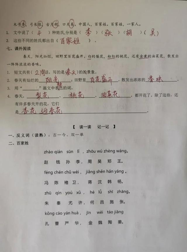 查姓氏怎么读，29个稀有姓（语文一年级下册《姓氏歌》复习方法）