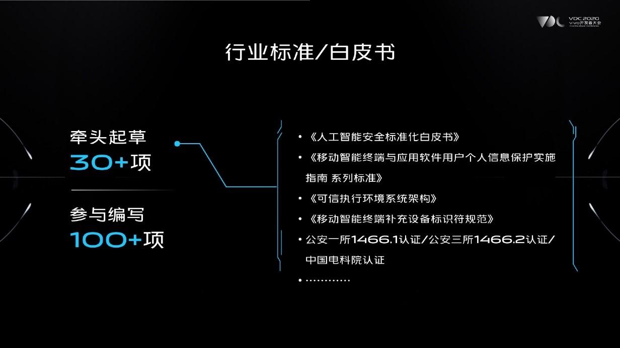 湖北泰尔生物工程有限公司（一文看懂vivo隐私安全技术）