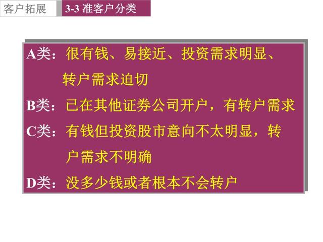 电话营销话术技巧大全，电话销售技巧和话术集锦（最新电话销售技巧和话术大全）