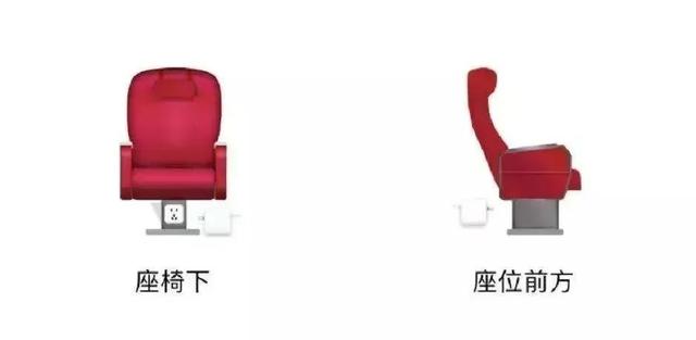 怎样坐动车，成都到眉山水街怎样坐动车（乘坐高铁你一定用得到的3个小常识）