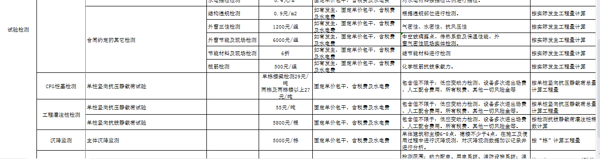 想承包小工程去哪里找()