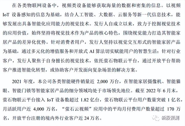 物联网智能家居代理公司，萤石网络688475[智能家居服务商及物联网云平台提供商]