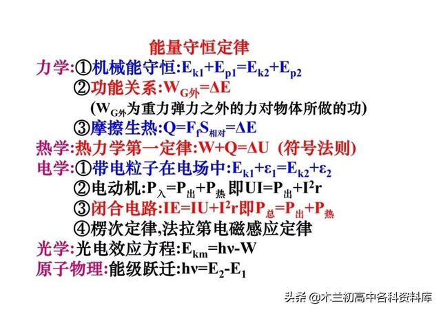 高中物理所有公式，高中物理公式（高中物理所有公式、重要性质、定理和定律大全）