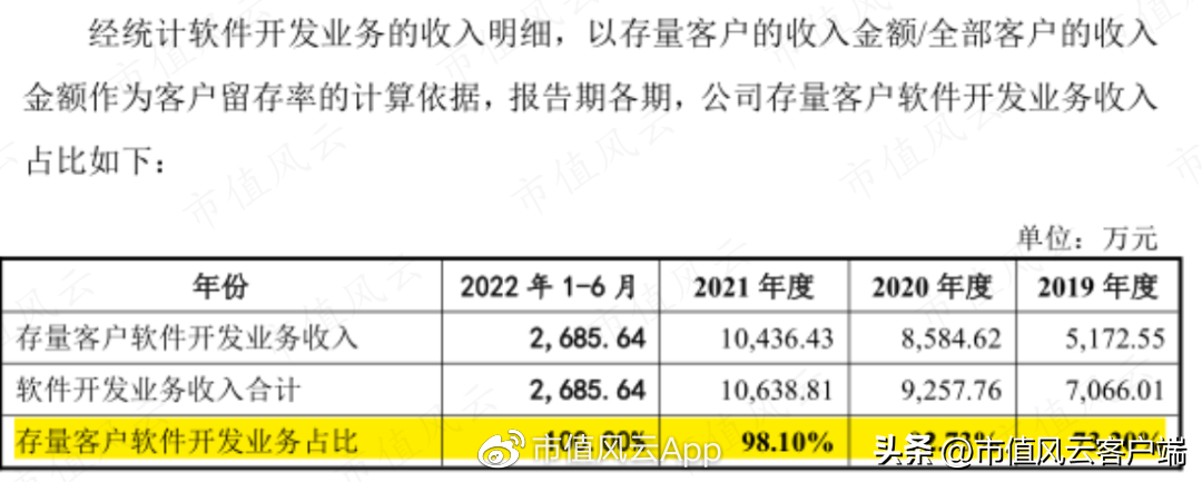 中烟总公司（刚过会就遭遇中烟反腐风暴）