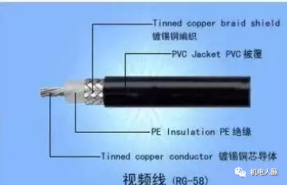 排线器作用 排线器安装注意事项，排线器作用（电源线、音视频线、网线、电梯电缆）