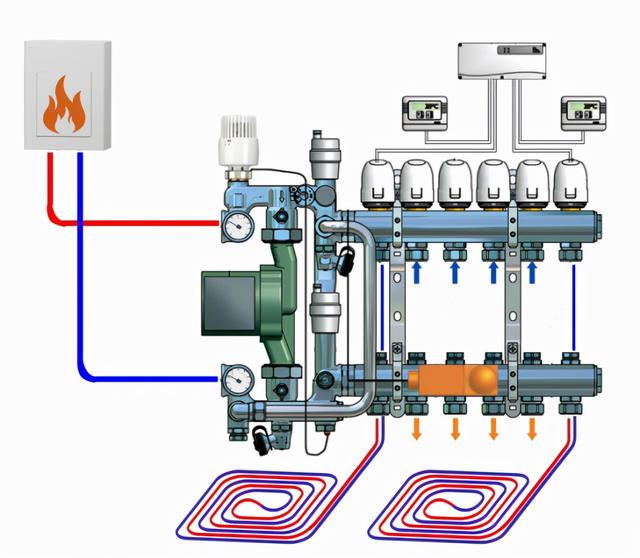 锅炉循环泵正确安装图，锅炉循环泵正确安装图解（循环泵应该安装在供水管还是回水管）