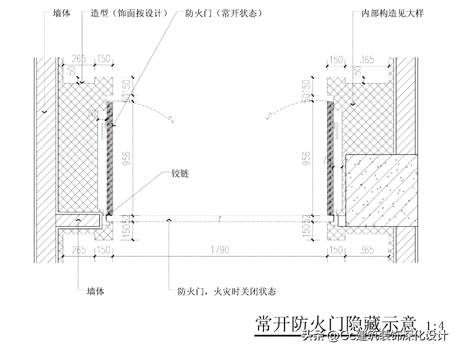 装修房间门材料说明，房门材料有哪些种类（室内设计中常见的门、门套的形式及做法）