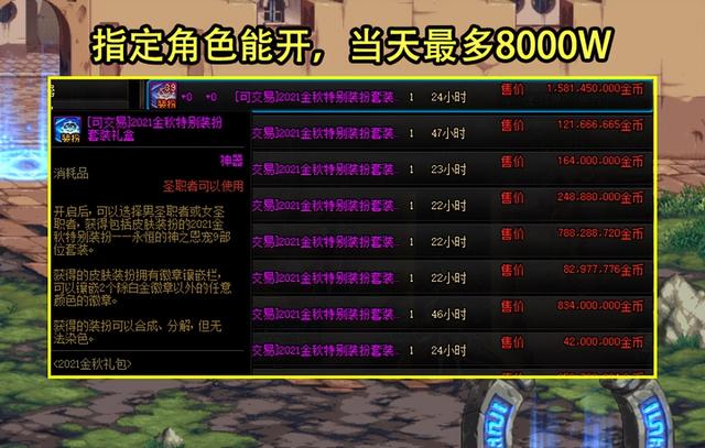 dnf第13期稀有装扮，第1天不会超过1E金币