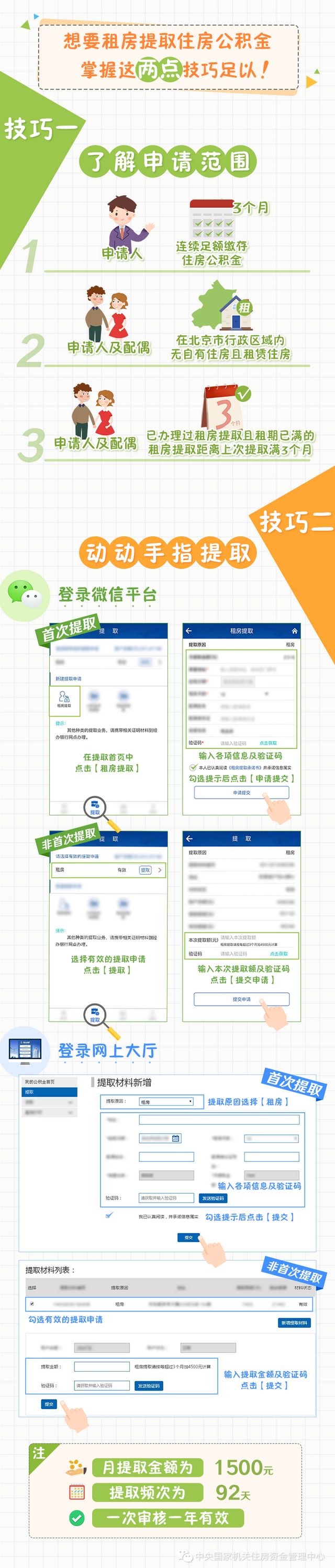 公积金怎么提取，公积金怎么提取出来手机上（住房公积金提取指南）