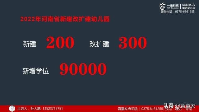 中国学前教育机构类型有哪些，我国学前教育机构主要类型（从2021年教育统计公报明确幼教四大变化）