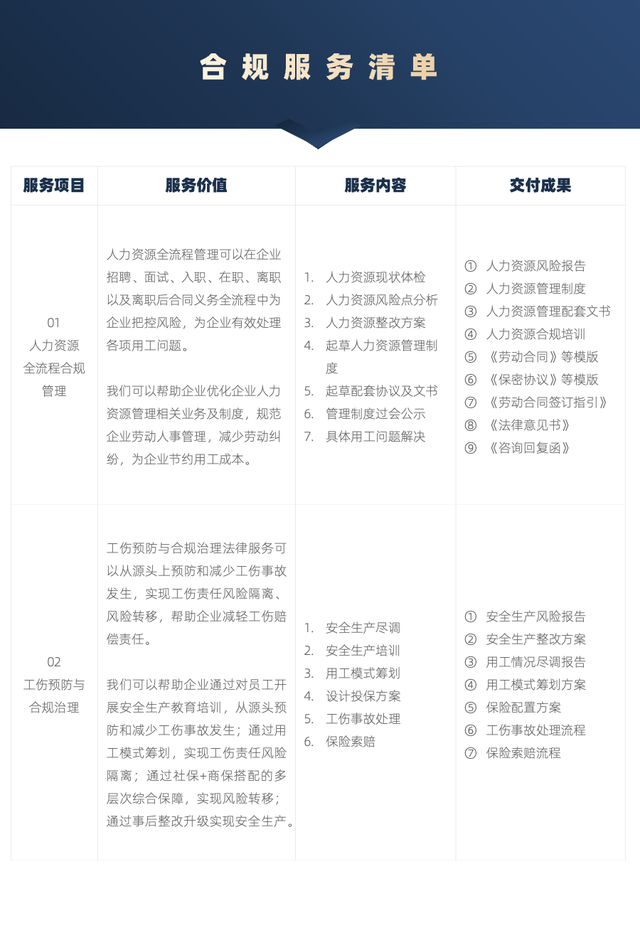 法律顾问服务方案及报价，法律服务方案（如何开拓企业常年法律顾问业务）