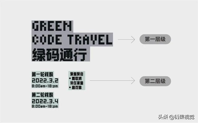 ai替换混合轴，怎样替换混合轴（平面电商海报设计中字体图形化的方法）