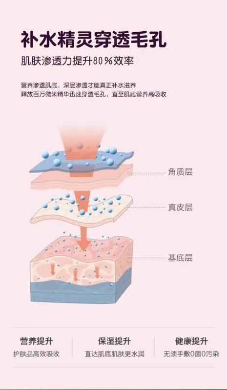 纳米喷雾补水仪怎么使用，纳米喷雾补水仪怎么用（小蛮腰纳米多功能补水仪）